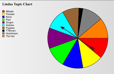 Chart1.jpg